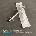 1 Ml Disposable Syringe Without Needle